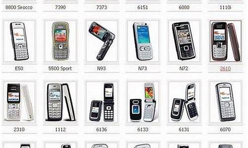 诺基亚手机大全n603_诺基亚手机大全价格表